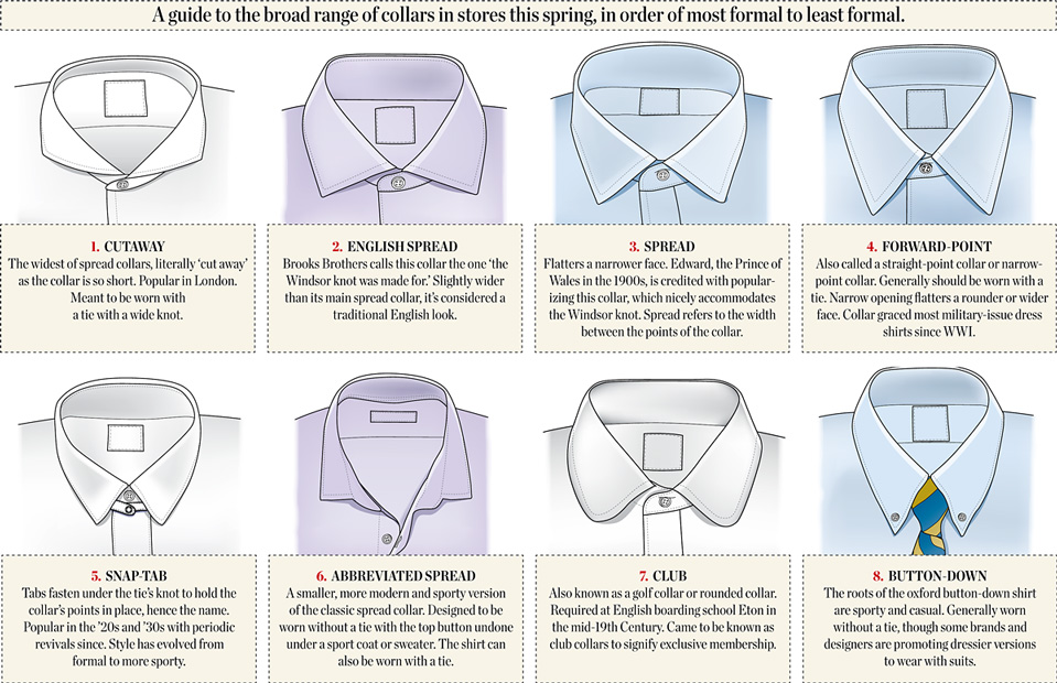 metallisk svamp indlysende Skjortens mange flipper: 6 skjorterflipper du bør have i garderoben | Guide  | Preppy Beast